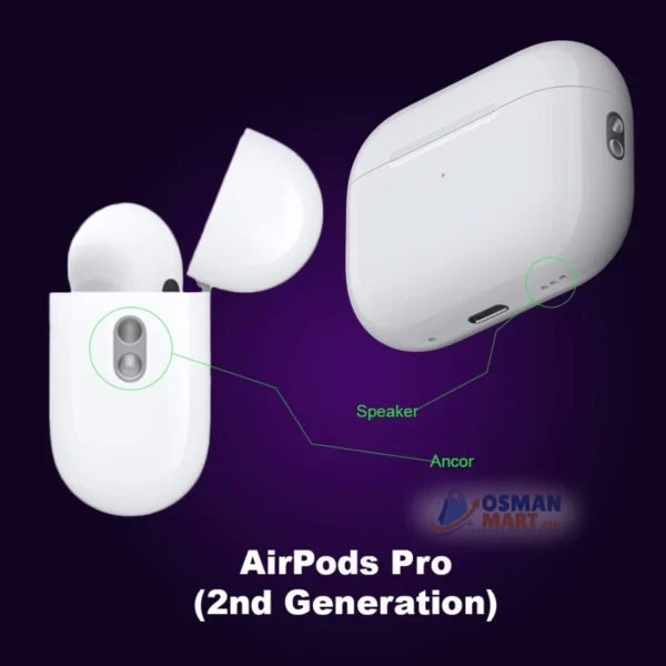Airpods Pro 2nd GEN Made In Dubai Wireless Earbuds - Bluetooth Headphone (Black / White) - Image 3